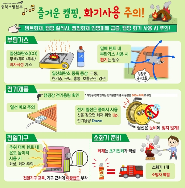 5월 재난안전주의보