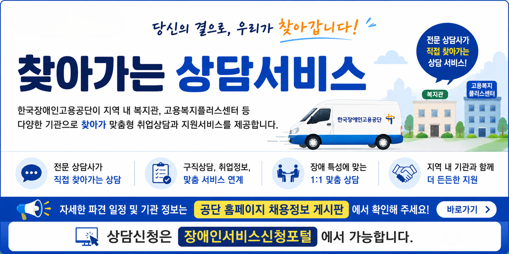 찾아가는 상담서비스 안내(자세한 파견일정 및 기관 정보는 공단 홈페이지 채용정보 게시판에서 확인 가능)