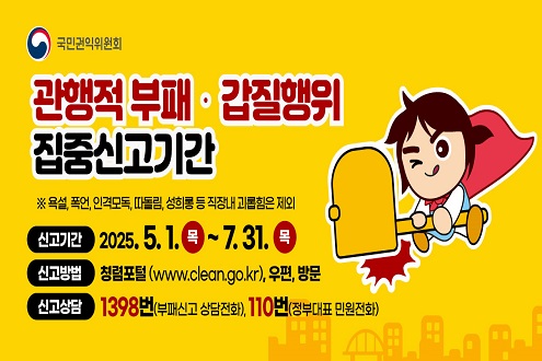 국민권익위원회 관행적 부패 갑질행위 집중신고기간 신고기간 2025.5.1.목~7.31.목 신고방법 청렴포털(www.clean.go.kr),우편 방문 신고상담 1398번, 110번