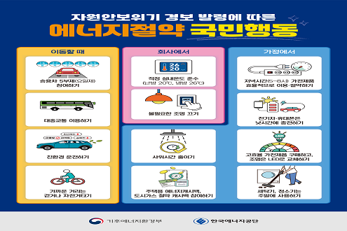 자원안보위기 경보에 따른 에너지졀약 국민행동 이동할때 승용차 5부제(요일제)참여하기, 대중교통 이용하기, 친환경 운전하기, 가까운거리는 걷거나 자전거타기/ 회사에서 적정 실내온도 준수, 불필요한 조명끄기/가정에서 저녁시간 가전제품 효율적으로 이용 및 접수하기,샤워시간 줄이기, 전기차 휴대폰은 낮시간에 충전하기, 주택용 에너지캐시백 도시가스 절액 캐시백 차명하기, 세탁기, 청소기는 주말에 사용하기, 고효율 가전제품 구매하고 조명은 LED로 교체하기