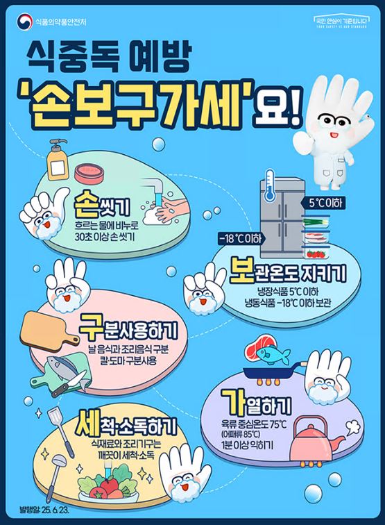 2025년 8월 재난안전주의보