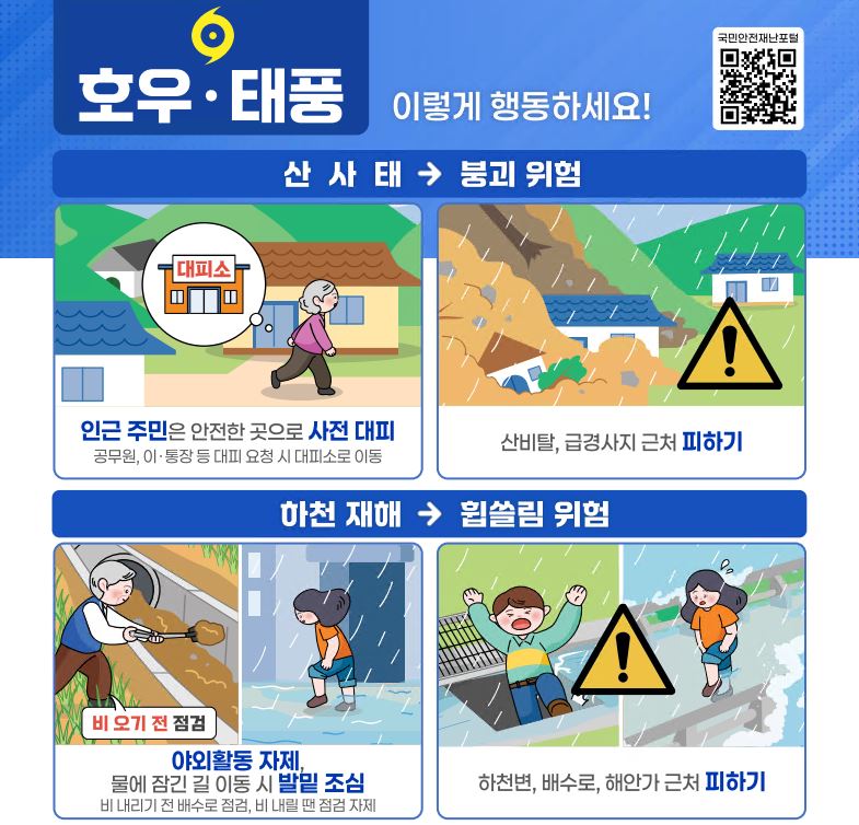 2025년 7월 재난안전주의보