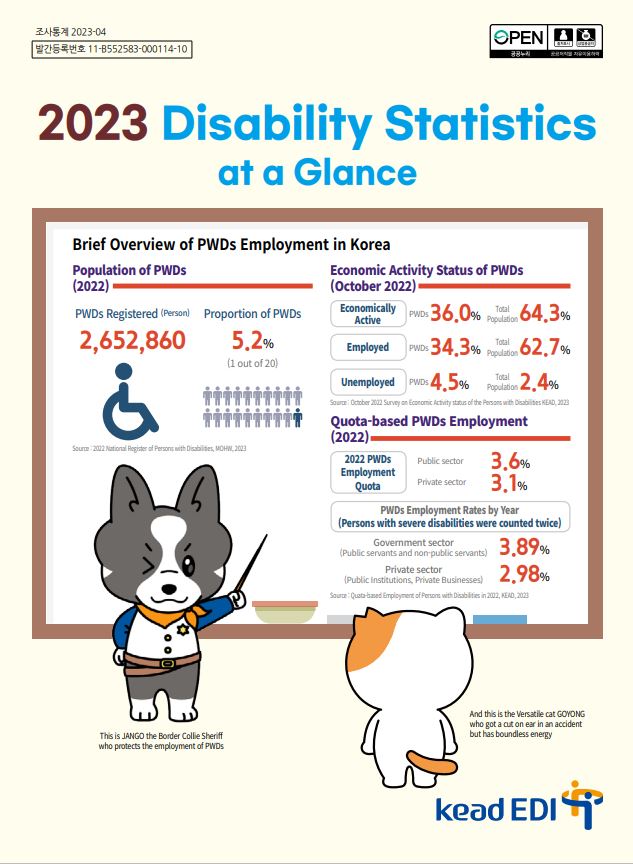 Disability Statistics at a glance 2023.pdf.