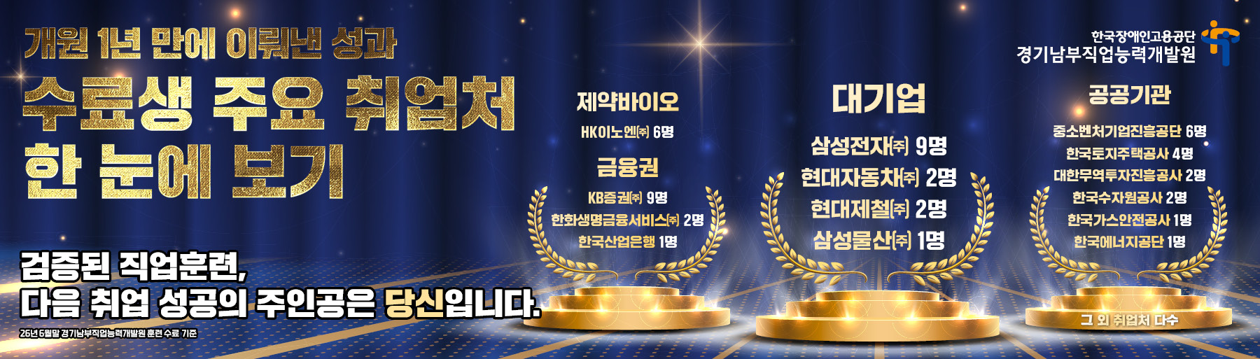 20260722_경기남부직업개발능력원_웹배너_432x123